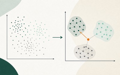 Embeddings API