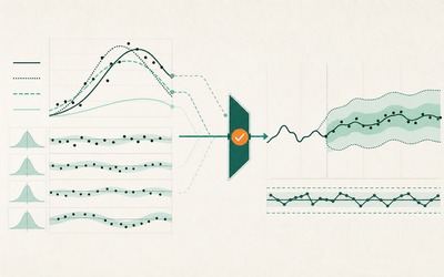 Evaluation und Testing